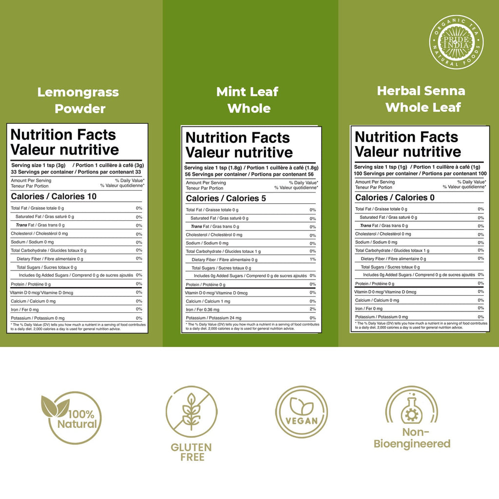 Digestive Health Trio