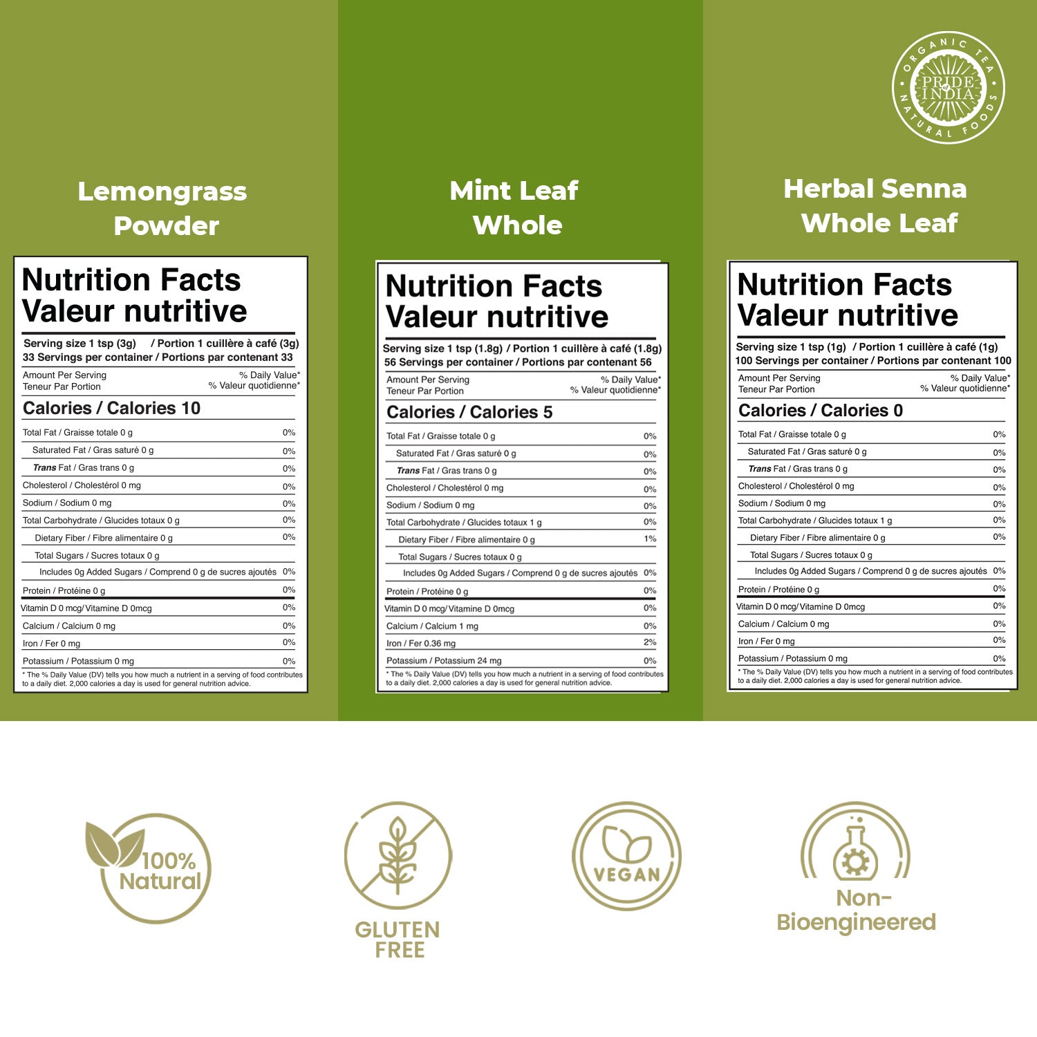 Digestive Health Trio