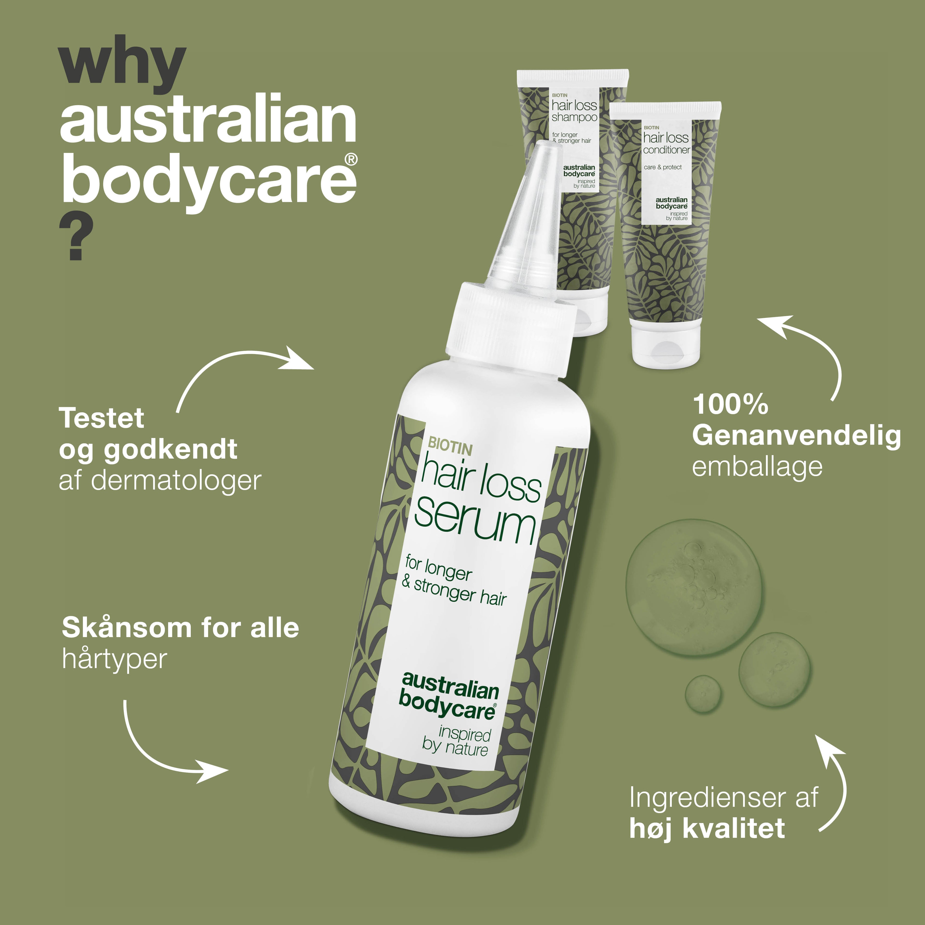 Hårtabspakke med Biotin og Capilia Longa — 3 produkter til tyndt hår, fint hår og ved hårtab