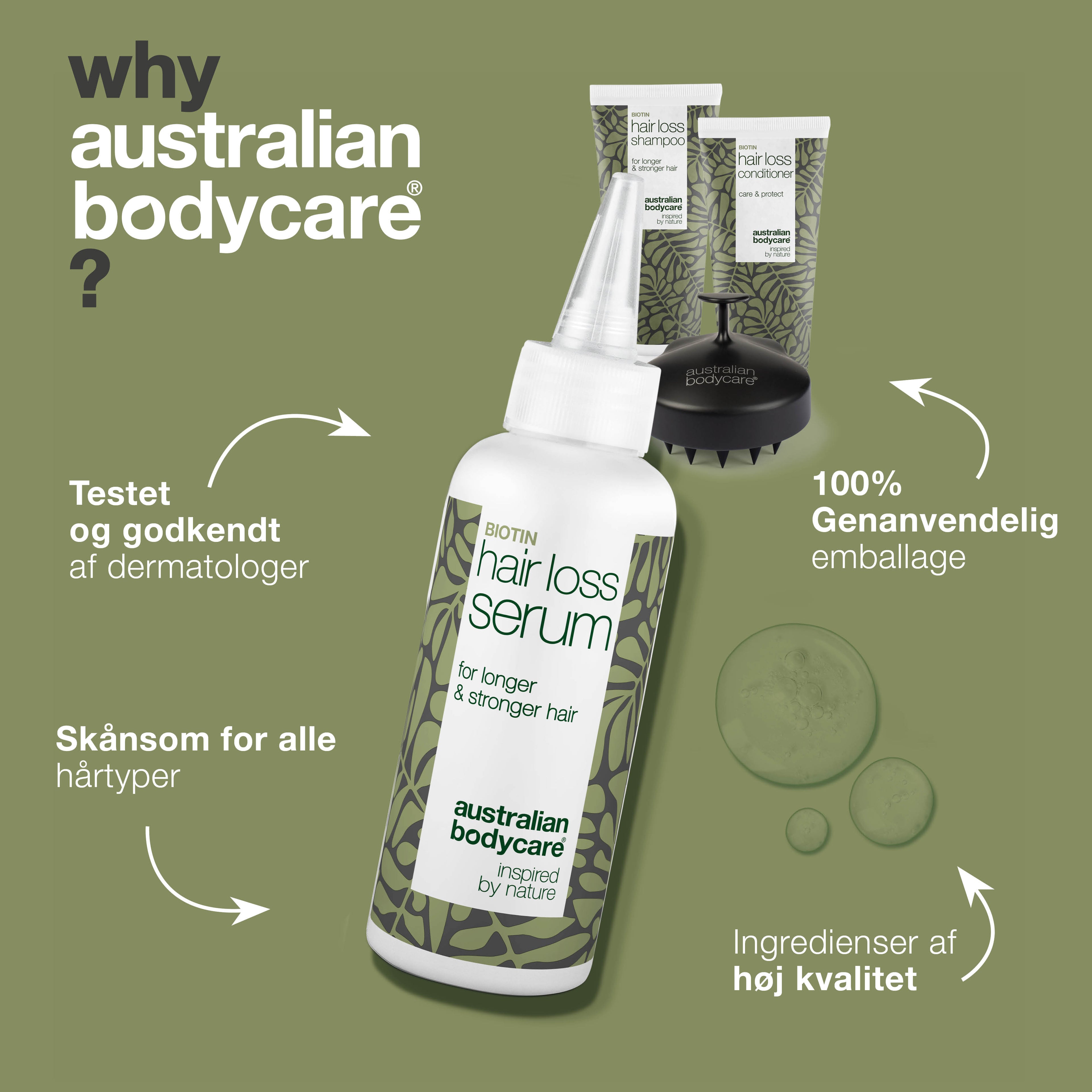 Den ultimative hårtabspakke — 4 produkter ved hårtab, udtynding og beskadiget hår