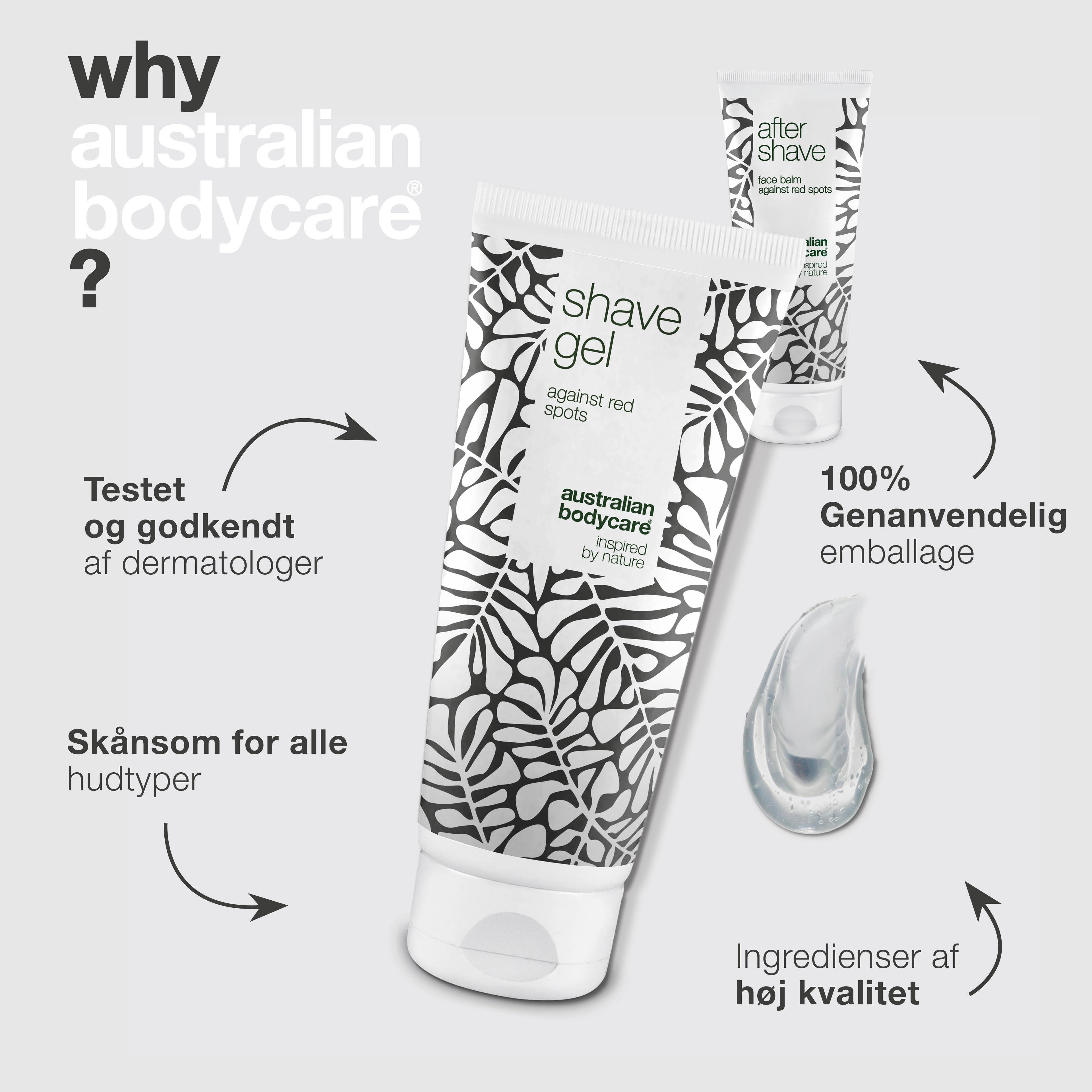 Sæt til at modvirke røde knopper efter barbering — 2 produkter mod indgroede hår og skægpest