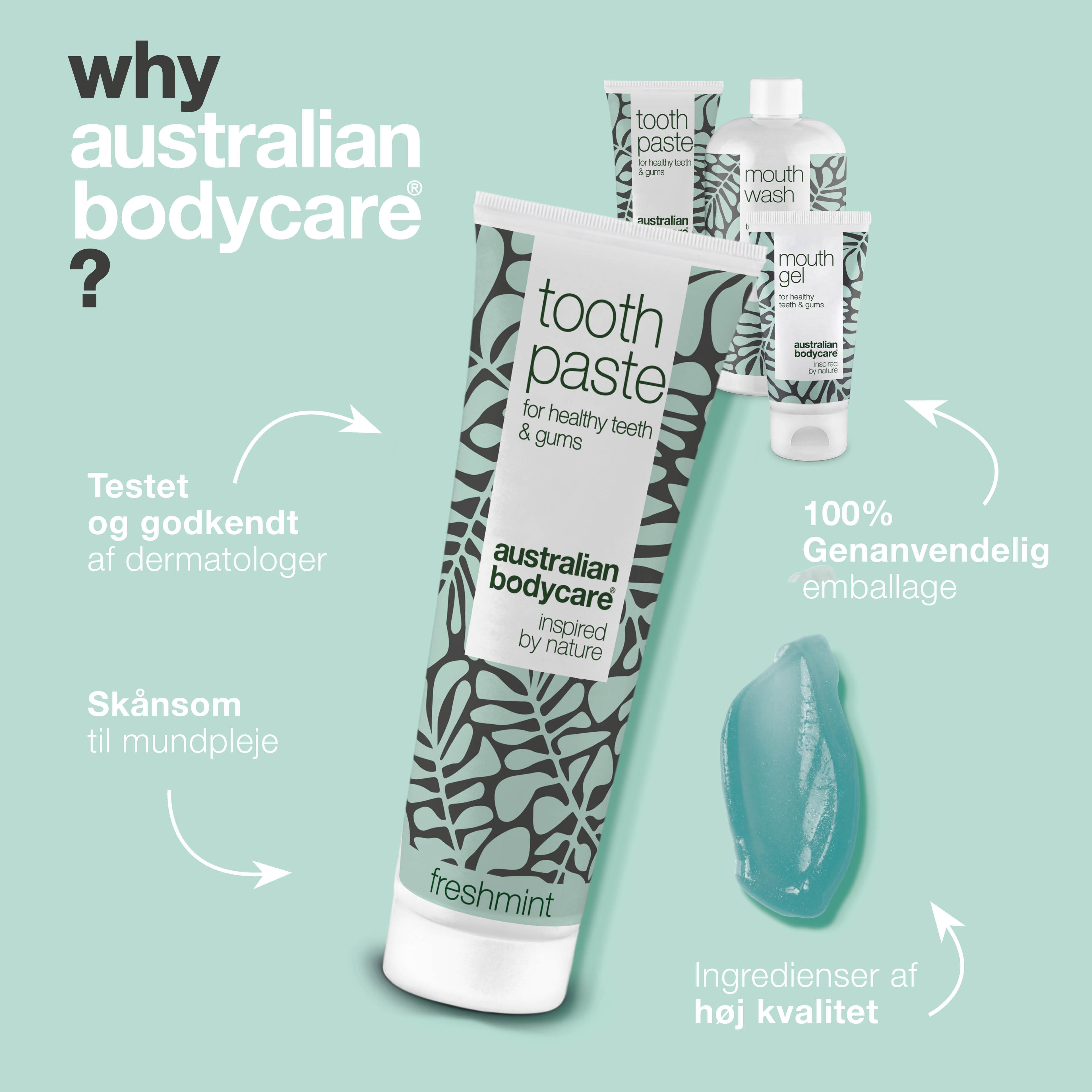 Mundpakken med 4 produkter med Tea Tree Oil — Til daglig pleje ved mundsvamp, paradentose og tandkødsbetændelse