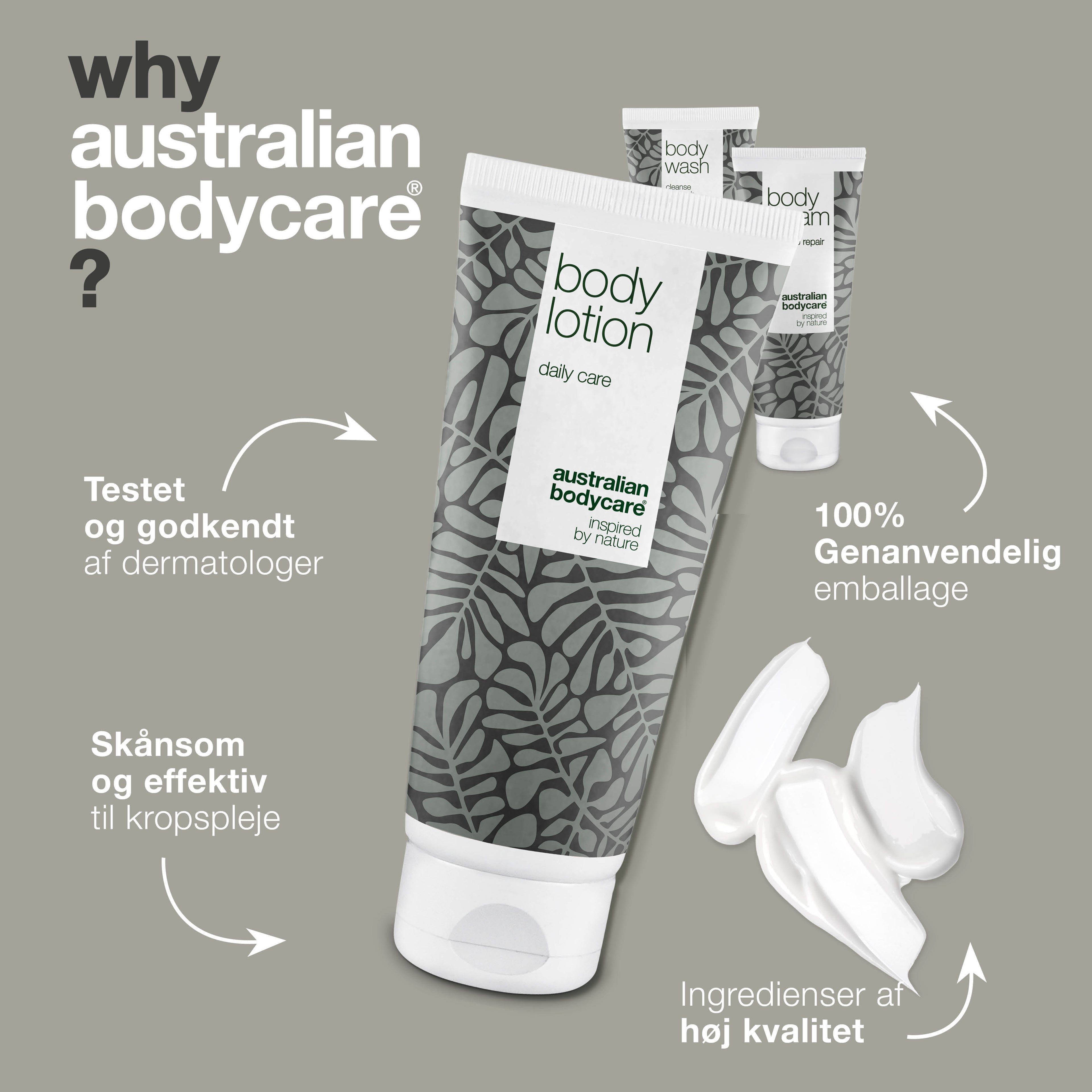 Pakke til tør hud på kroppen —  3 produkter til pleje af irriteret hud