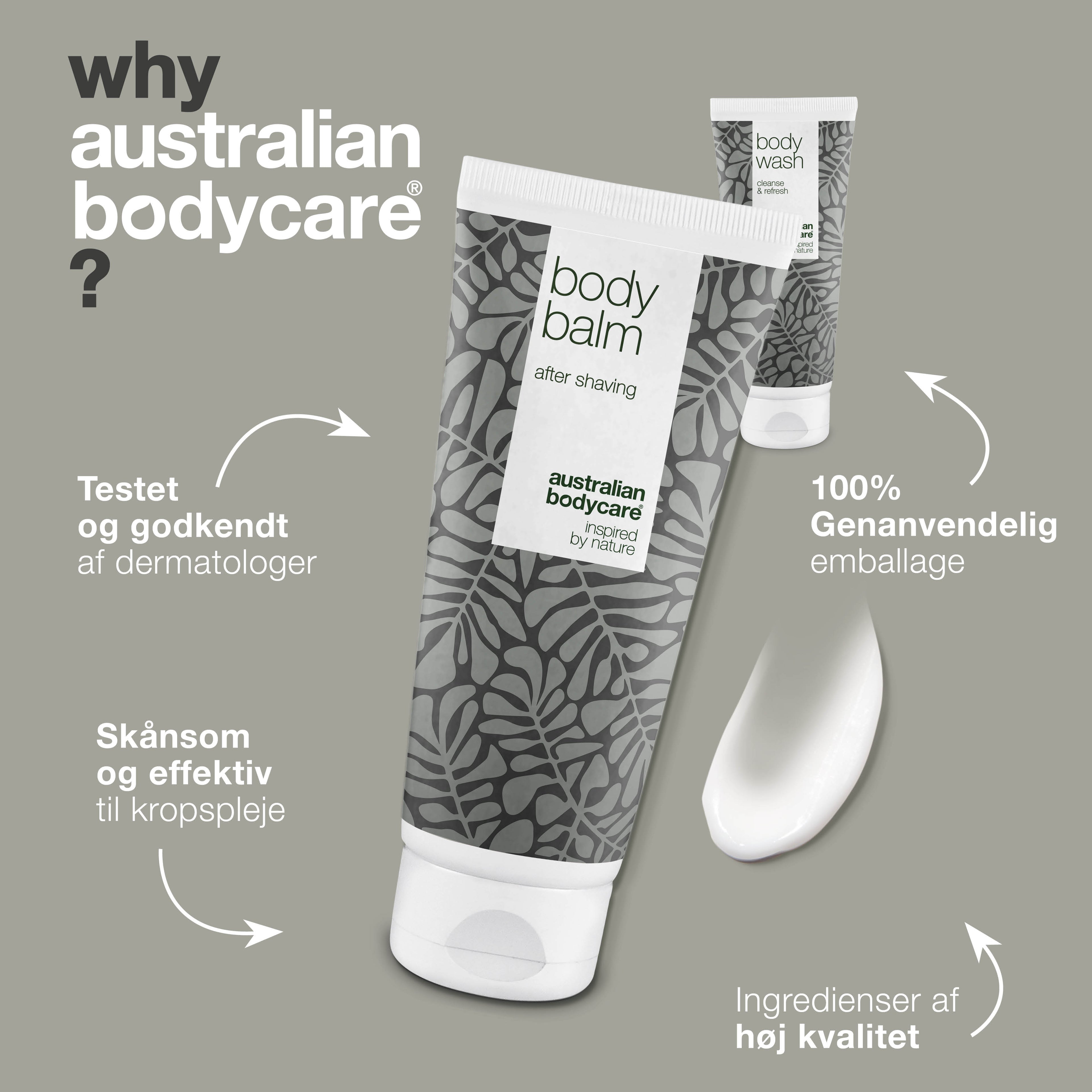 Pleje efter barbering under armene  — 2 produkter mod røde knopper efter hårfjerning under armene