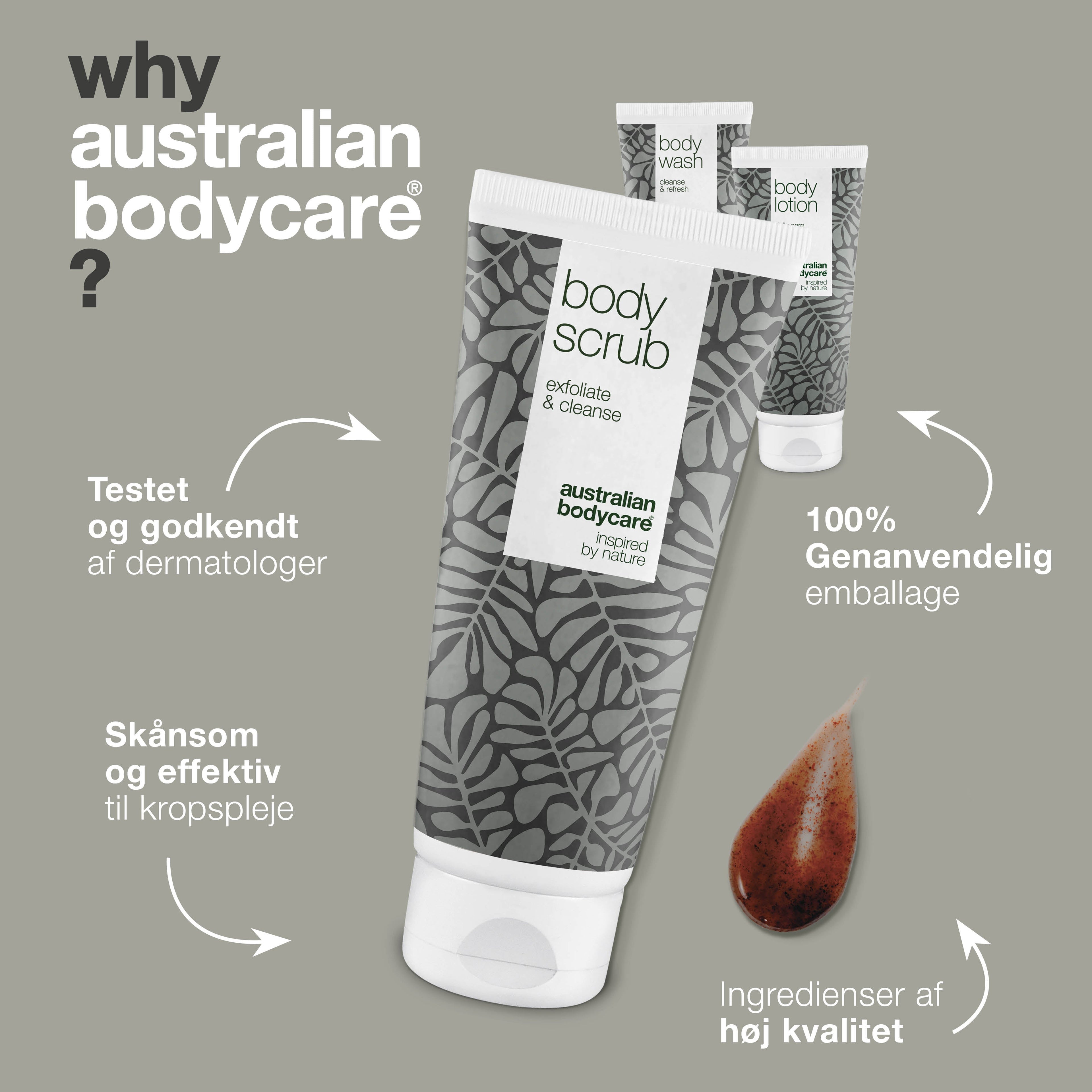 Bumser, uren hud på ryggen eller ballerne — 3 produkter med naturlig Tea Tree Oil