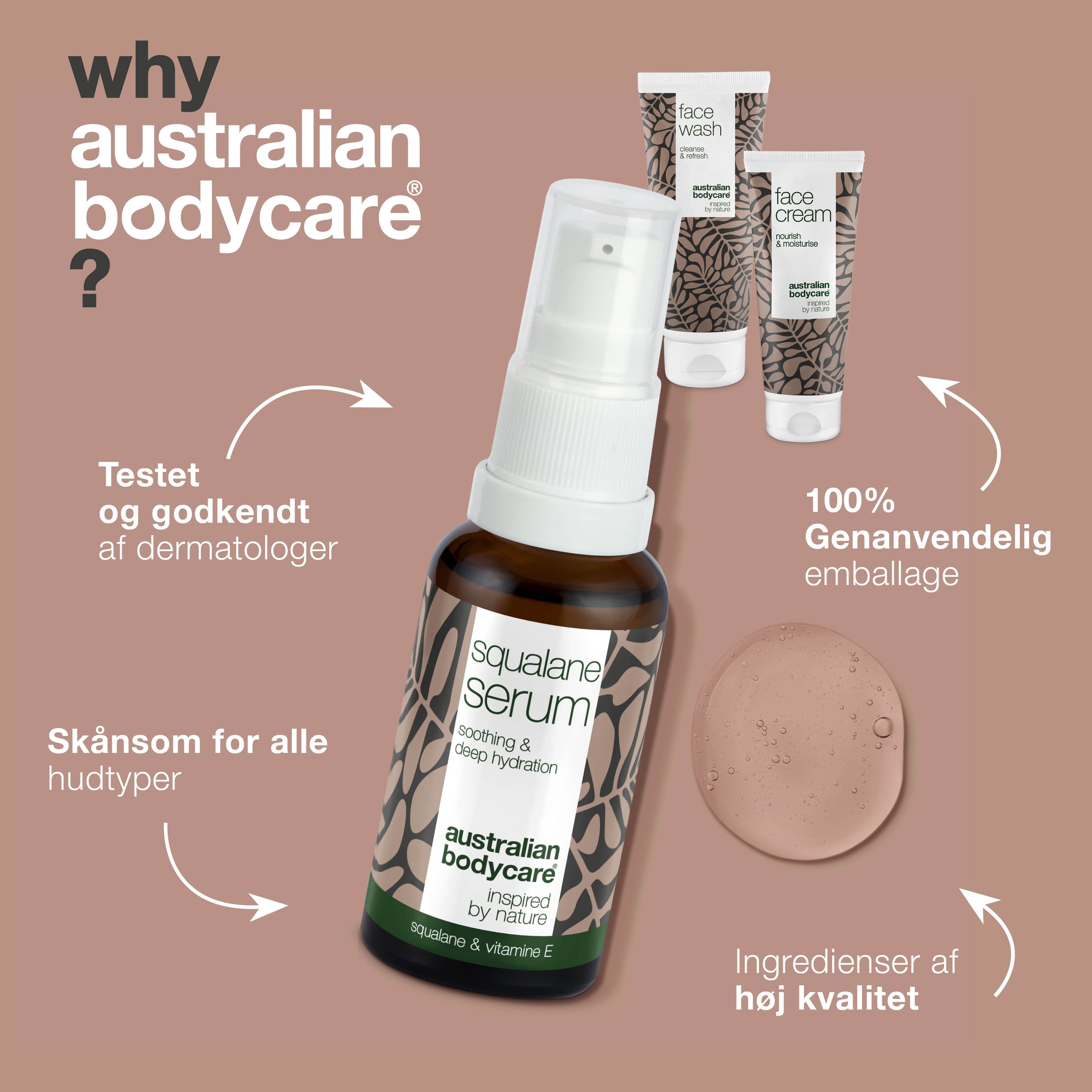 Sæt til kløende og meget tør hud i ansigtet — 3 fugtgivende produkter: ansigtsrens, Squalane Serum og creme