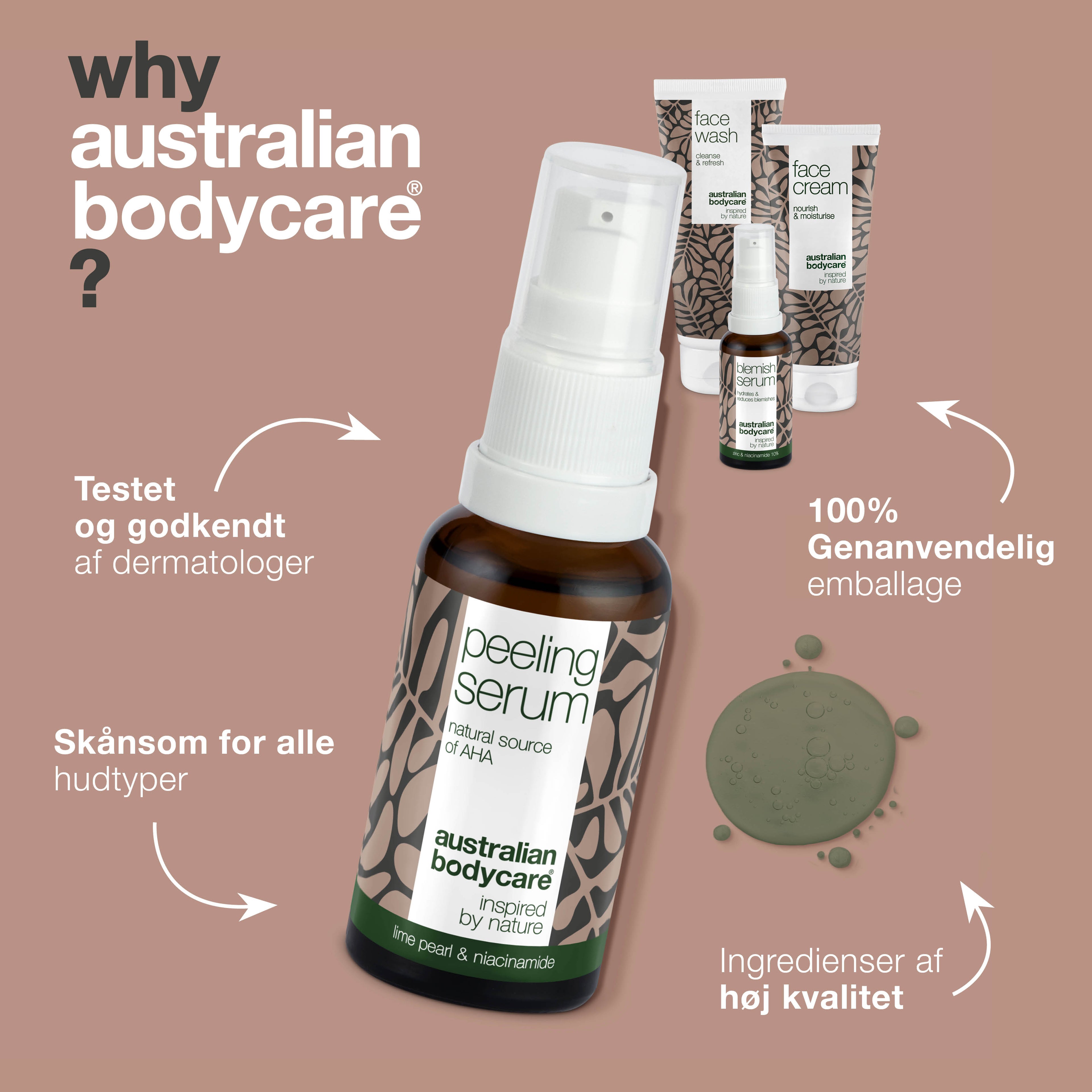 Anti Blemish 4-pak til uren hud og bumser — Dybderensende hudpleje til fedtet hud, bumser og hudorme