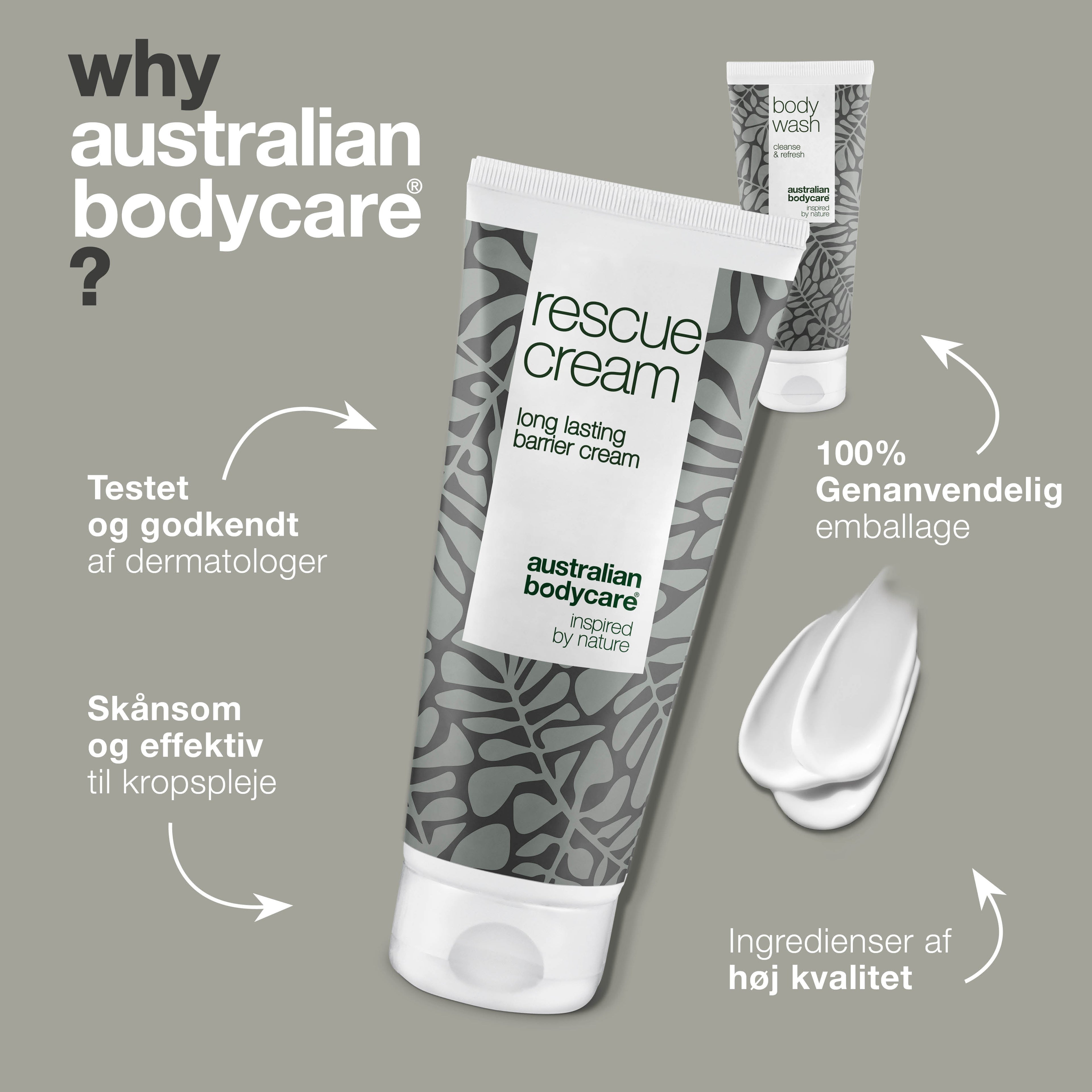 2-pak til liggesår, tryksår og intertrigo — til pleje og beskyttelse af rød, udsat og beskadiget hud