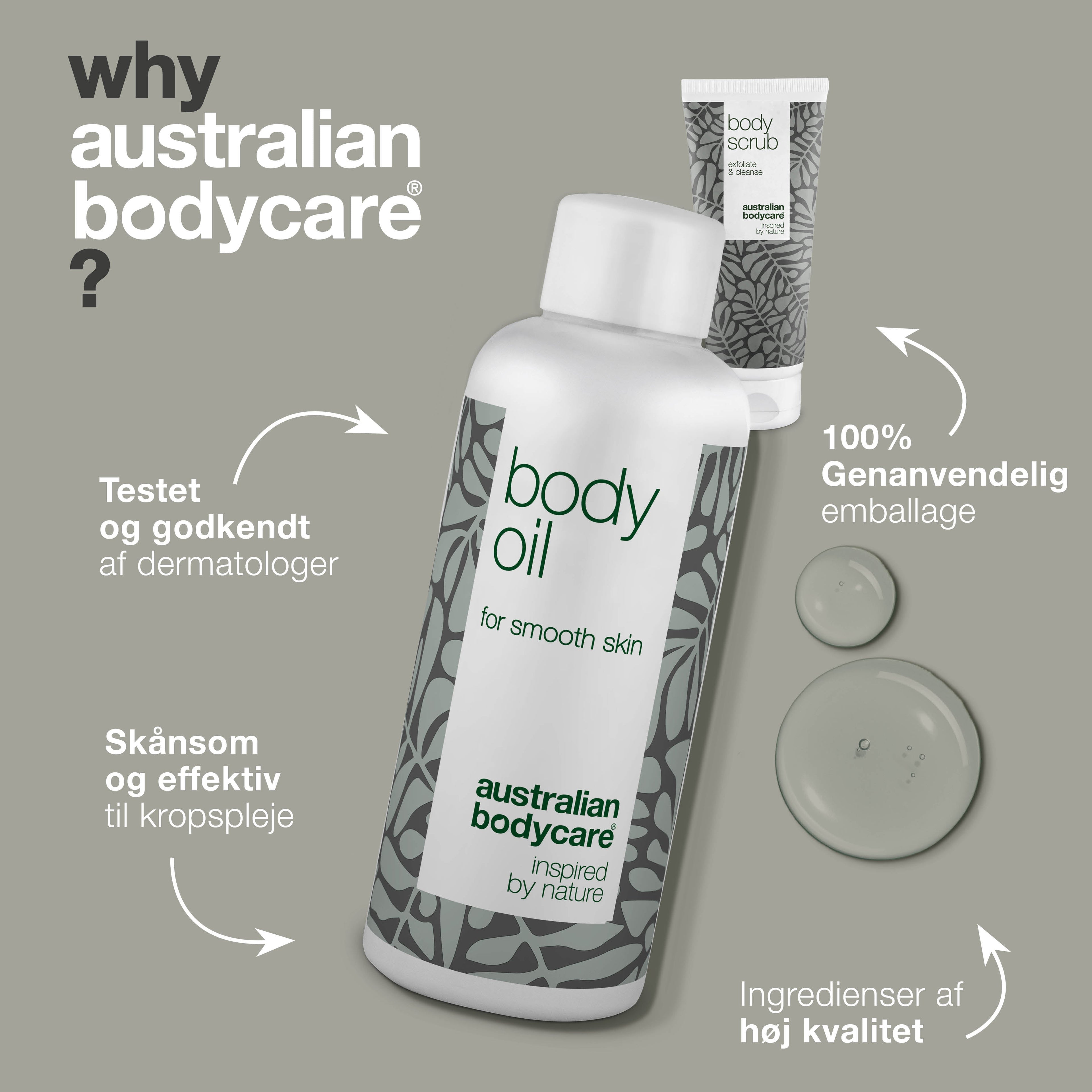 2-pak til appelsinhud — 2 produkter til at mindske synligheden af appelsinhud og cellulite