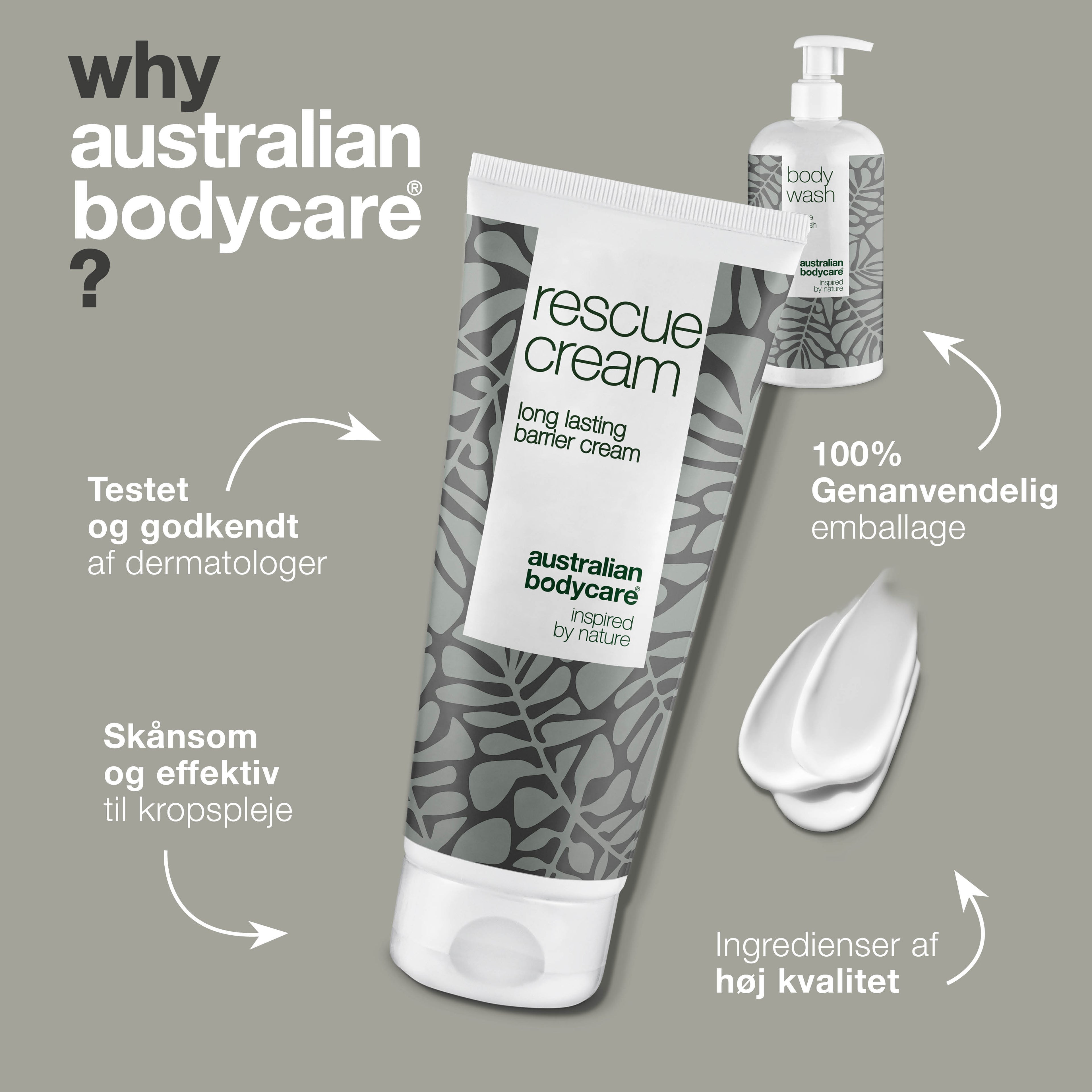 Pakke til pleje ved bylder — 2 produkter til daglig rens og pleje ved abscesser