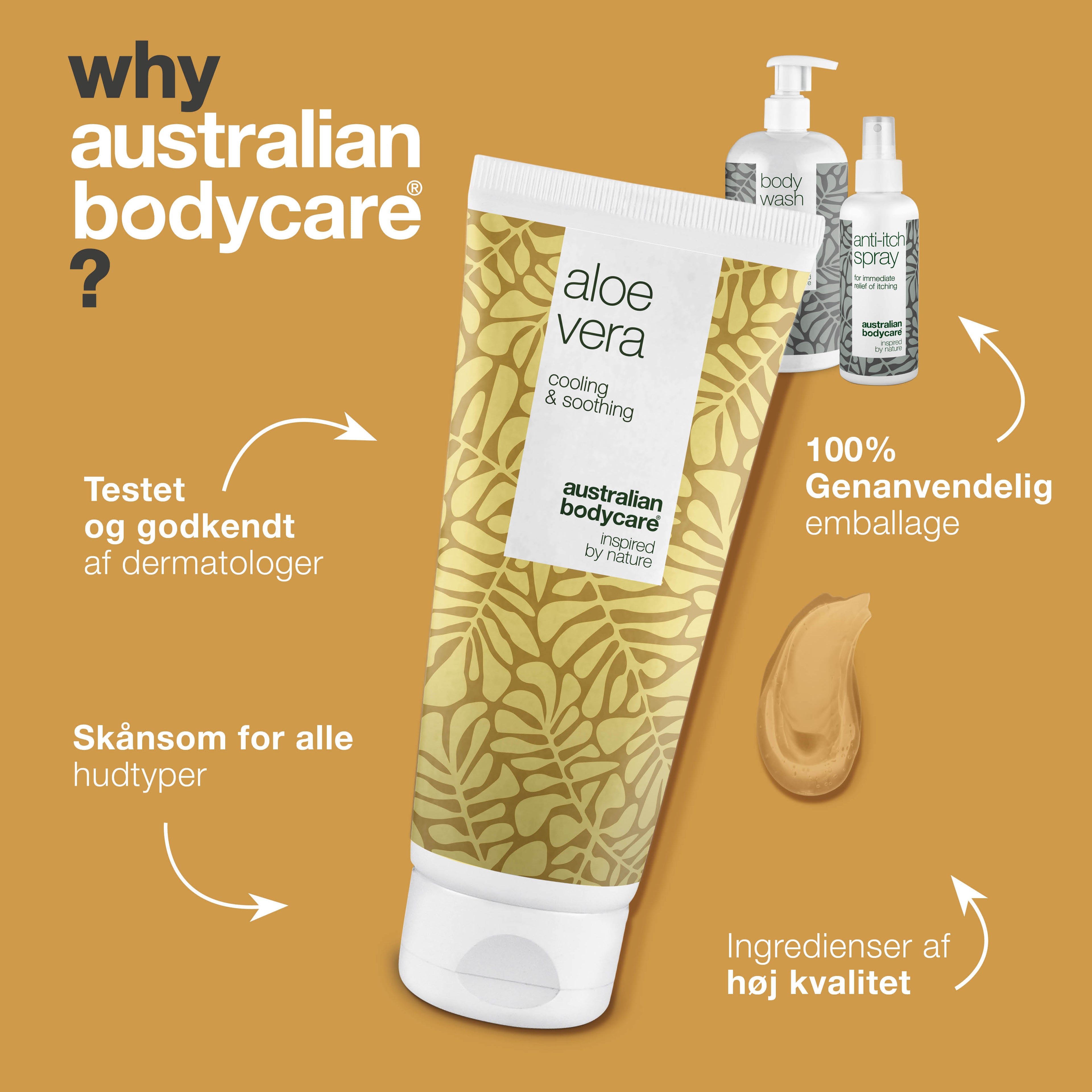 Aftersun pakken til rød og solskoldet hud — 3 produkter til pleje af solskoldning, sviende hud og ved soleksem