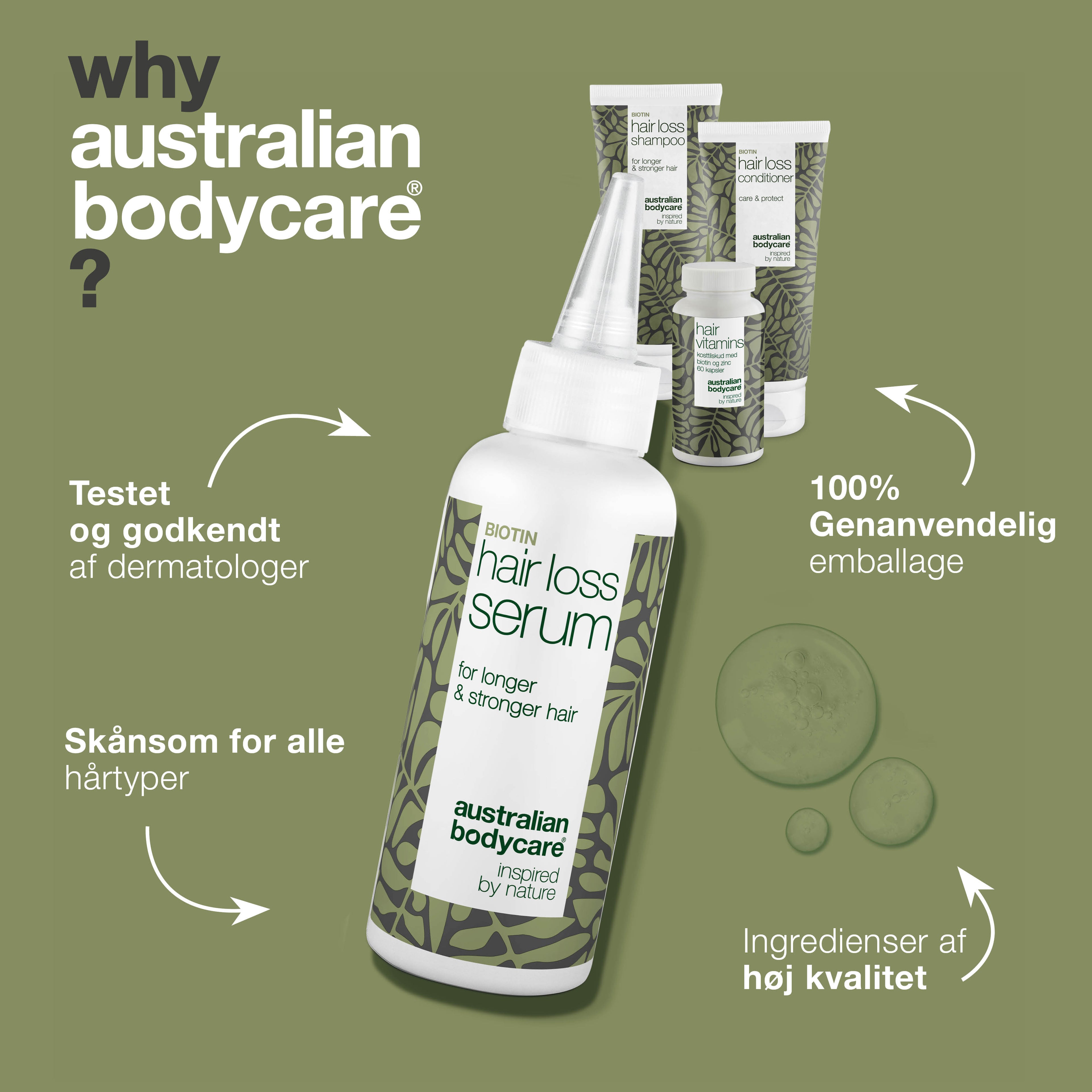 Pakke til hårtab og tyndt hår — Hårtabsprodukter med Biotin, Tea Tree Oil og Capilia Longa