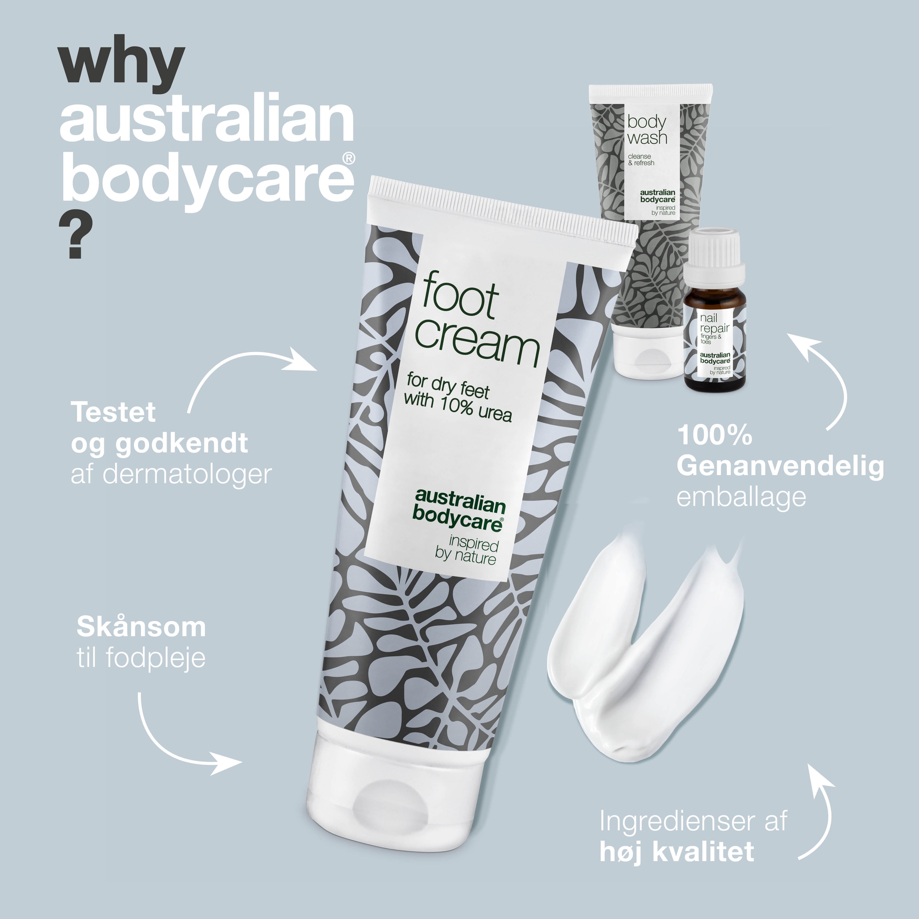 Fodplejepakke — 3 produkter til daglig pleje af tørre fødder og gule negle