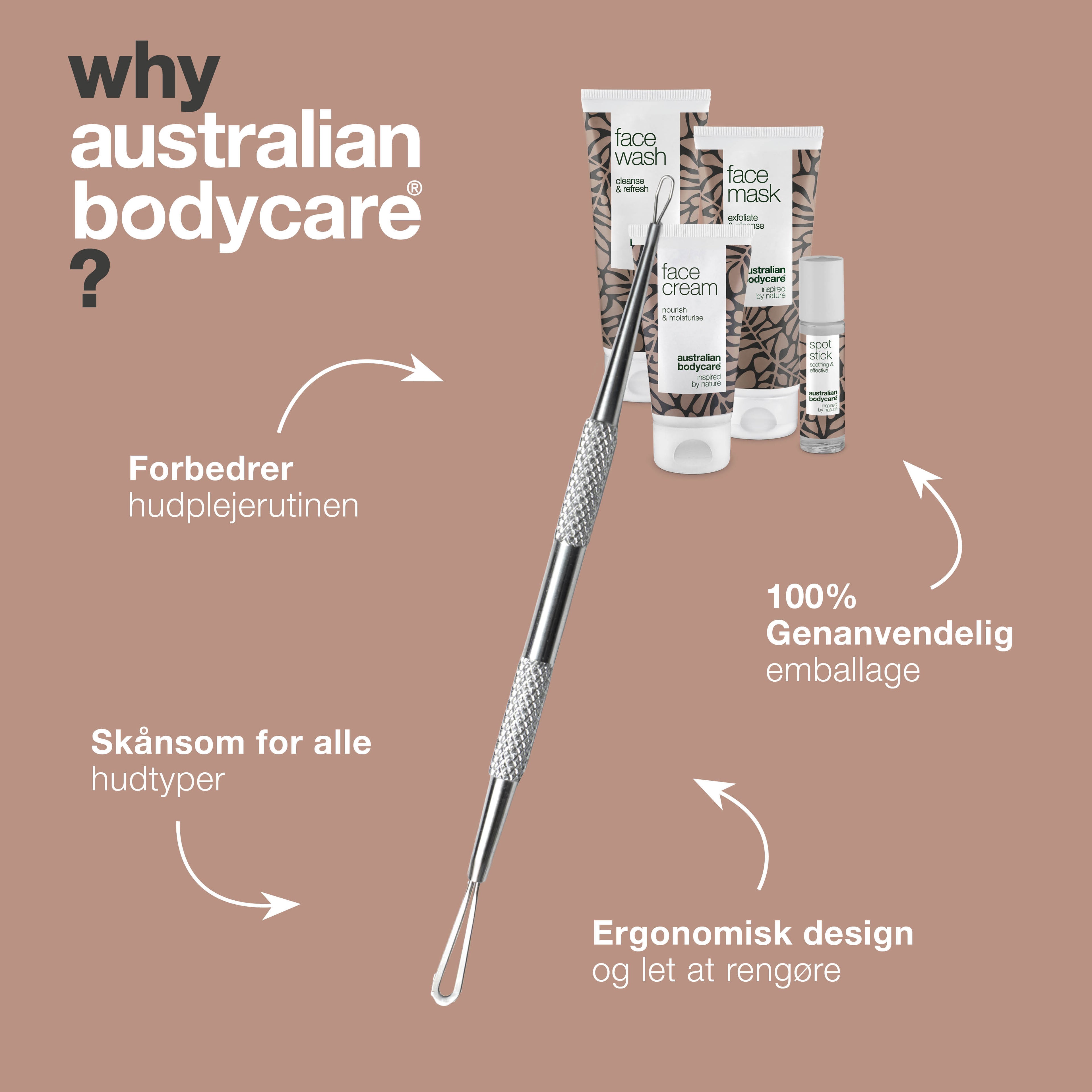 Hudormefjernerpakken — 5 produkter til at fjerne hudorme på næsen og i ansigtet