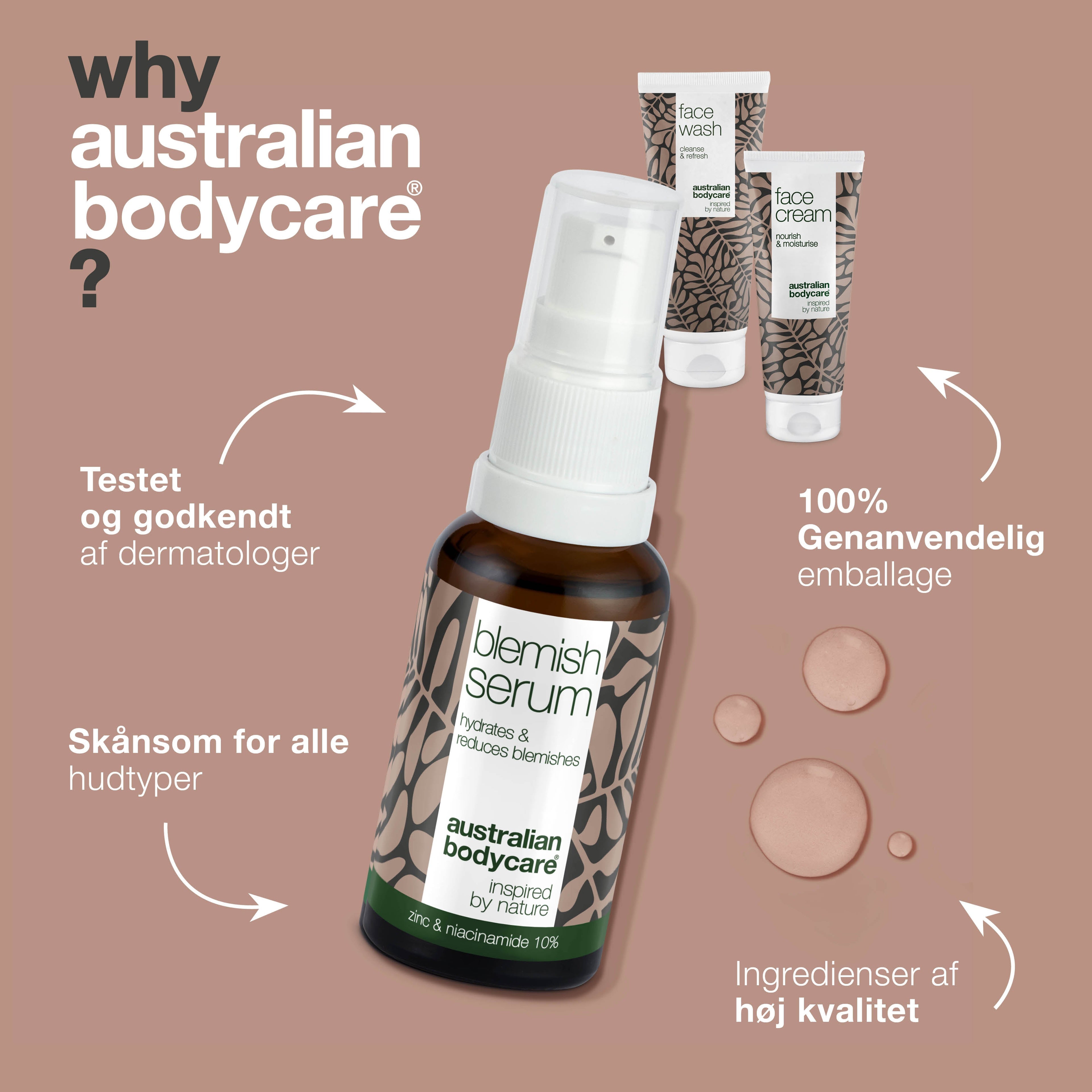 Sæt til uren hud og bumser — 3 produkter til daglig pleje ved akne og fedtet hud