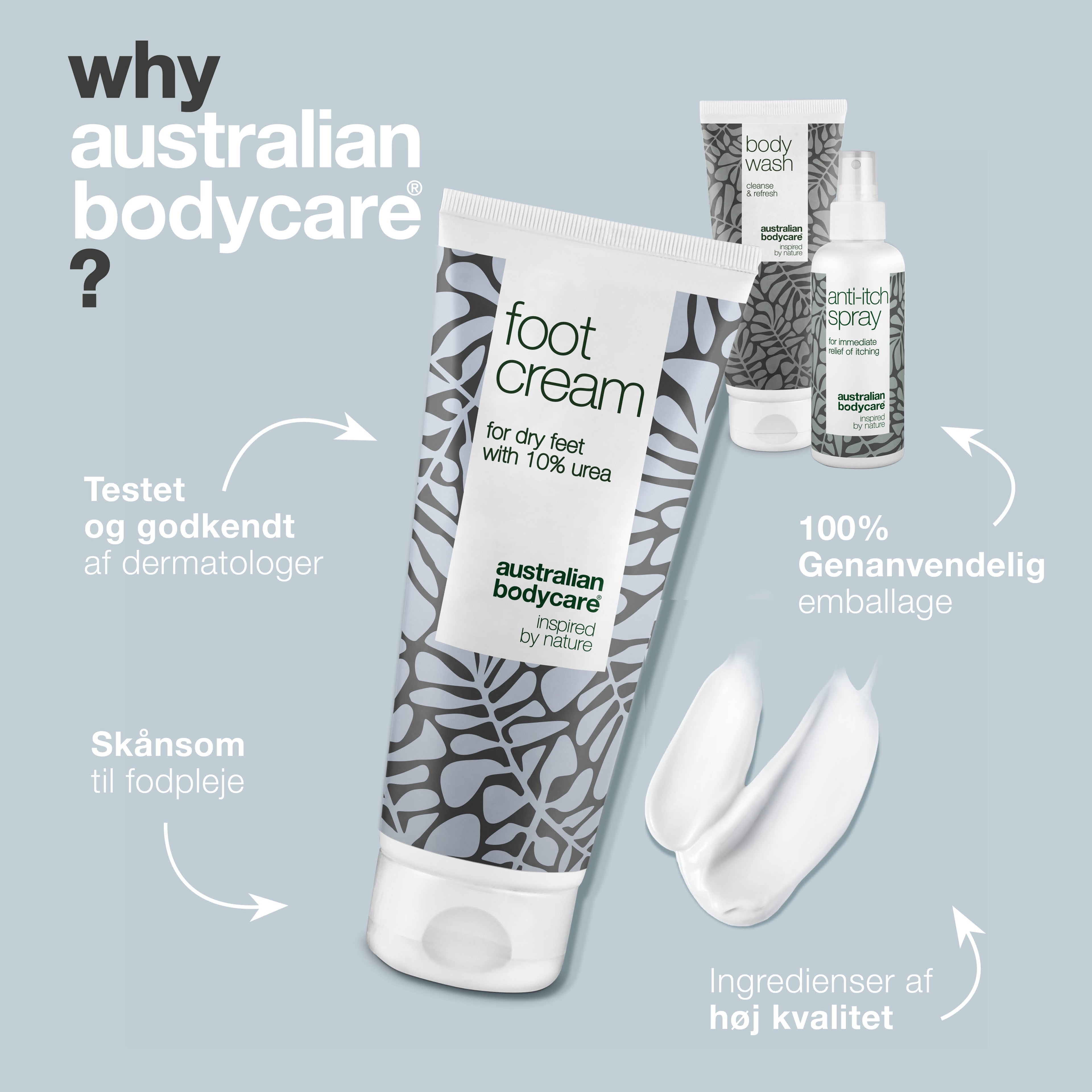 3 produkter til kløe under fødderne — Pakke til daglig pleje ved kløende fødder