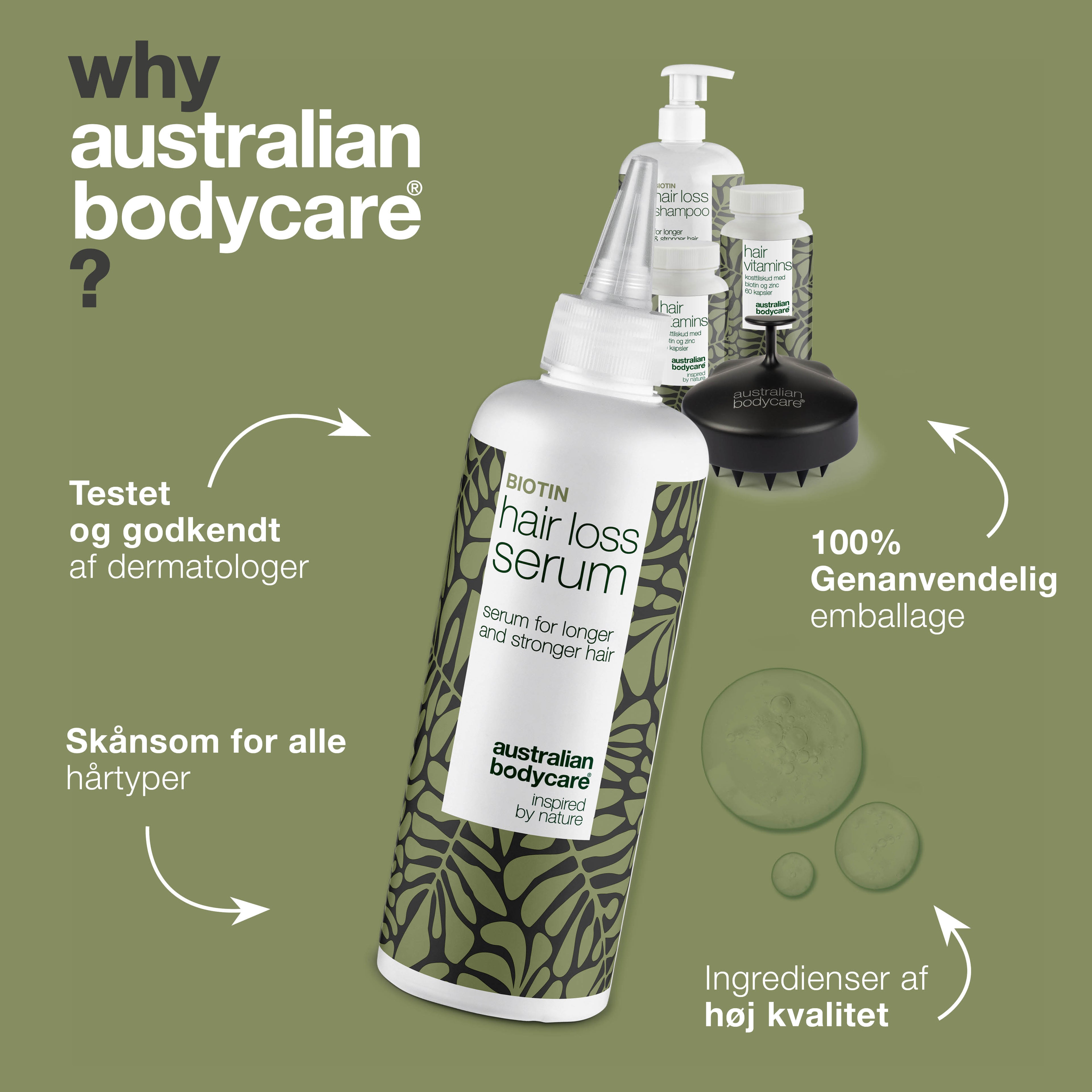 Komplet hårtabspakke med XL produkter — 5 produkter til daglig pleje ved hårtab, fint og tyndt hår