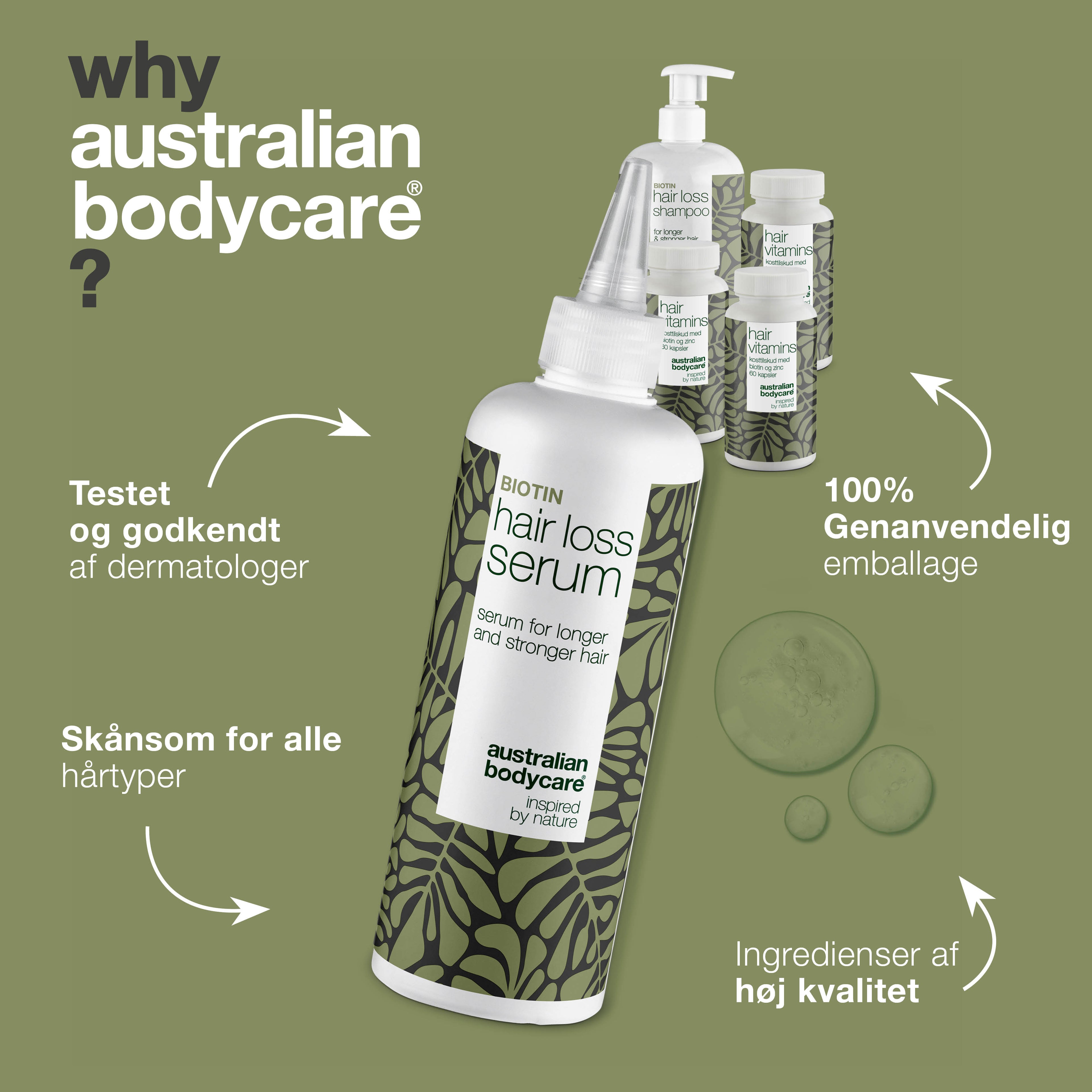 XL pakke til hårtab — 5 hårtabsprodukter med Biotin til tyndt hår