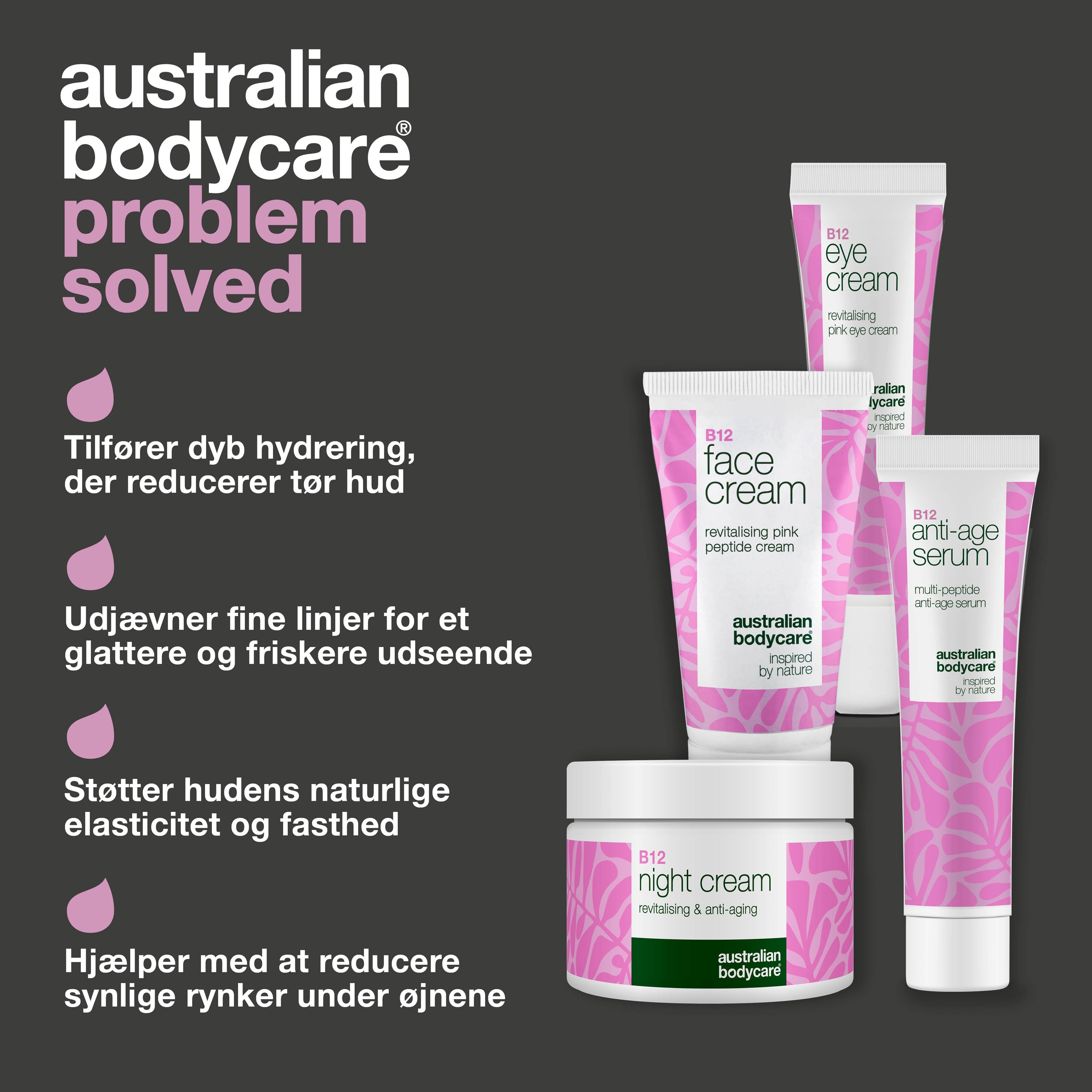 Hudplejesæt med B12 – Reducér rynker og få ungdommelig glød — 4 produkter med B12 til anti-age effekt. Få fastere hud og ungdommelig glød.
