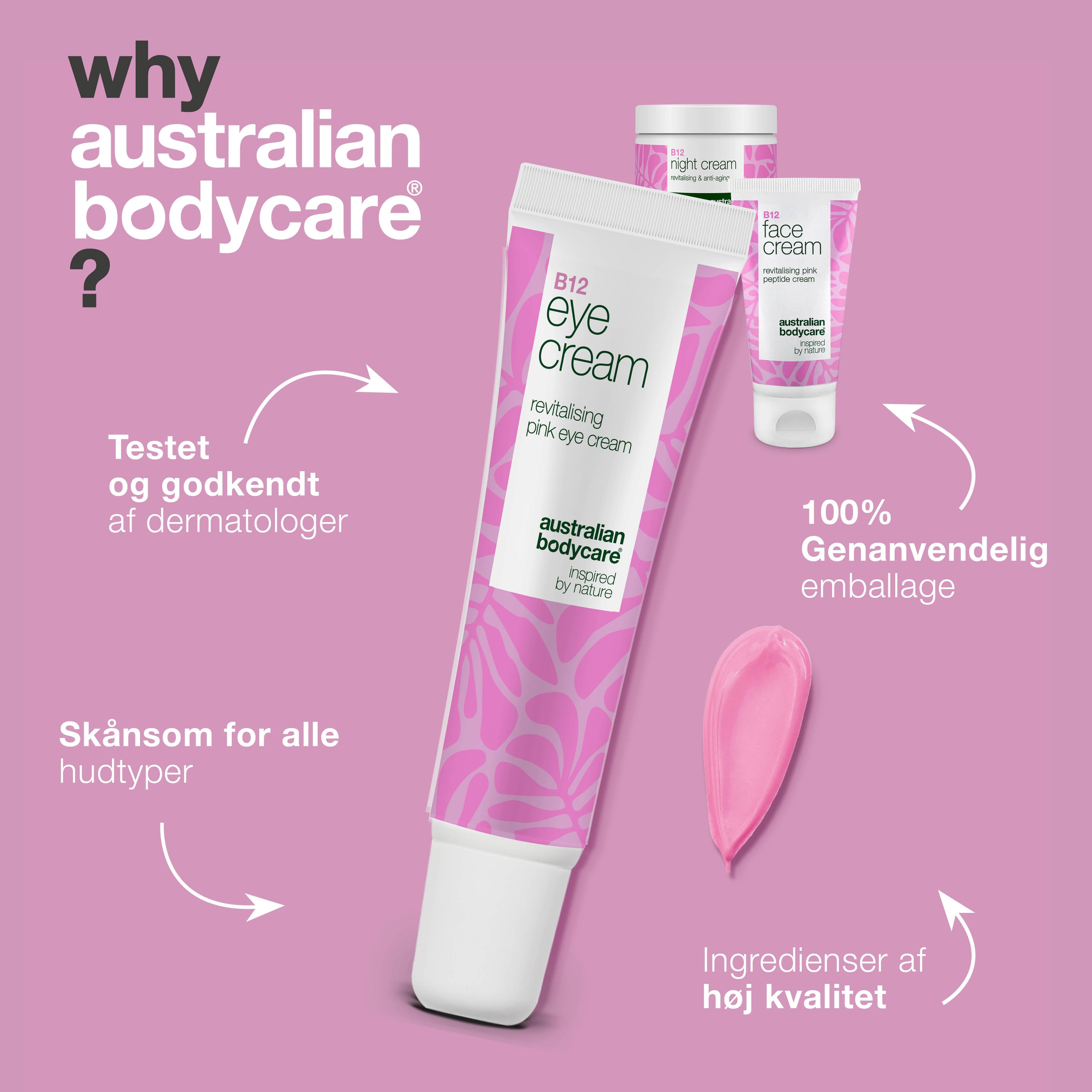 B12 Øjenplejesæt mod poser og mørke rande — Effektivt B12-sæt mod mørke rande og poser. Giver fugt og fornyet glød til øjenområdet.