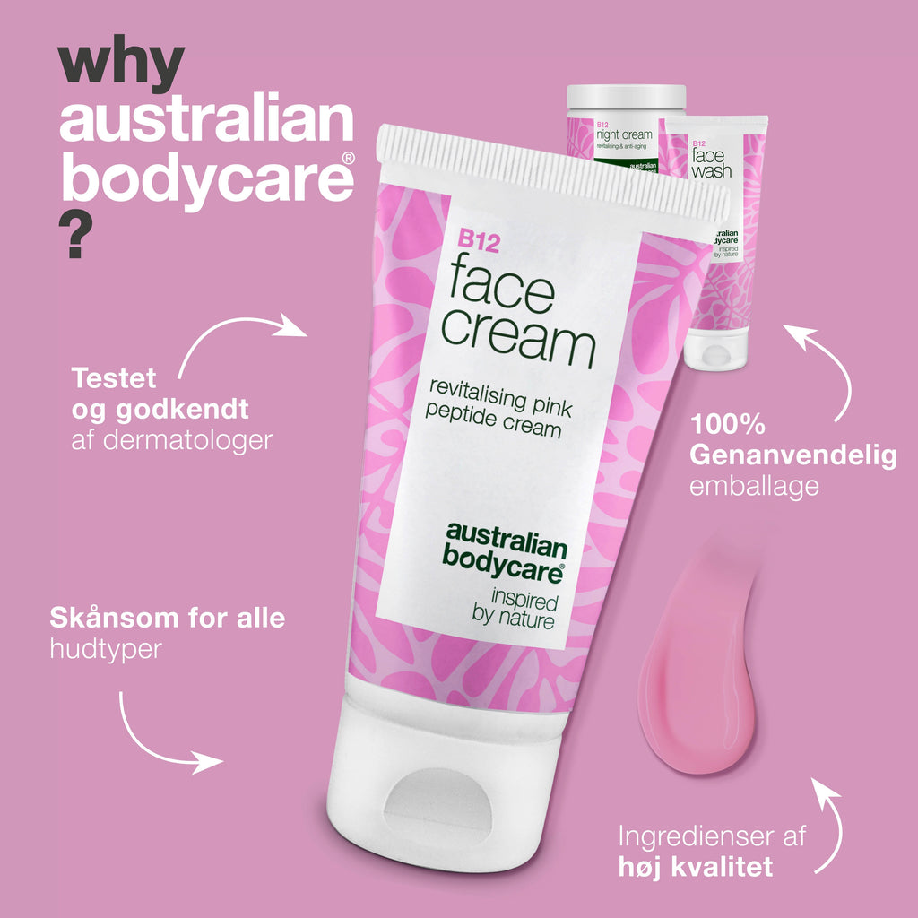 B12 Hudplejesæt mod rødme – Ansigtsrens, dag- og natcreme — B12 hudpleje til rødme og tendens til rosacea. Rens, dagcreme og natcreme der beroliger og fugter.