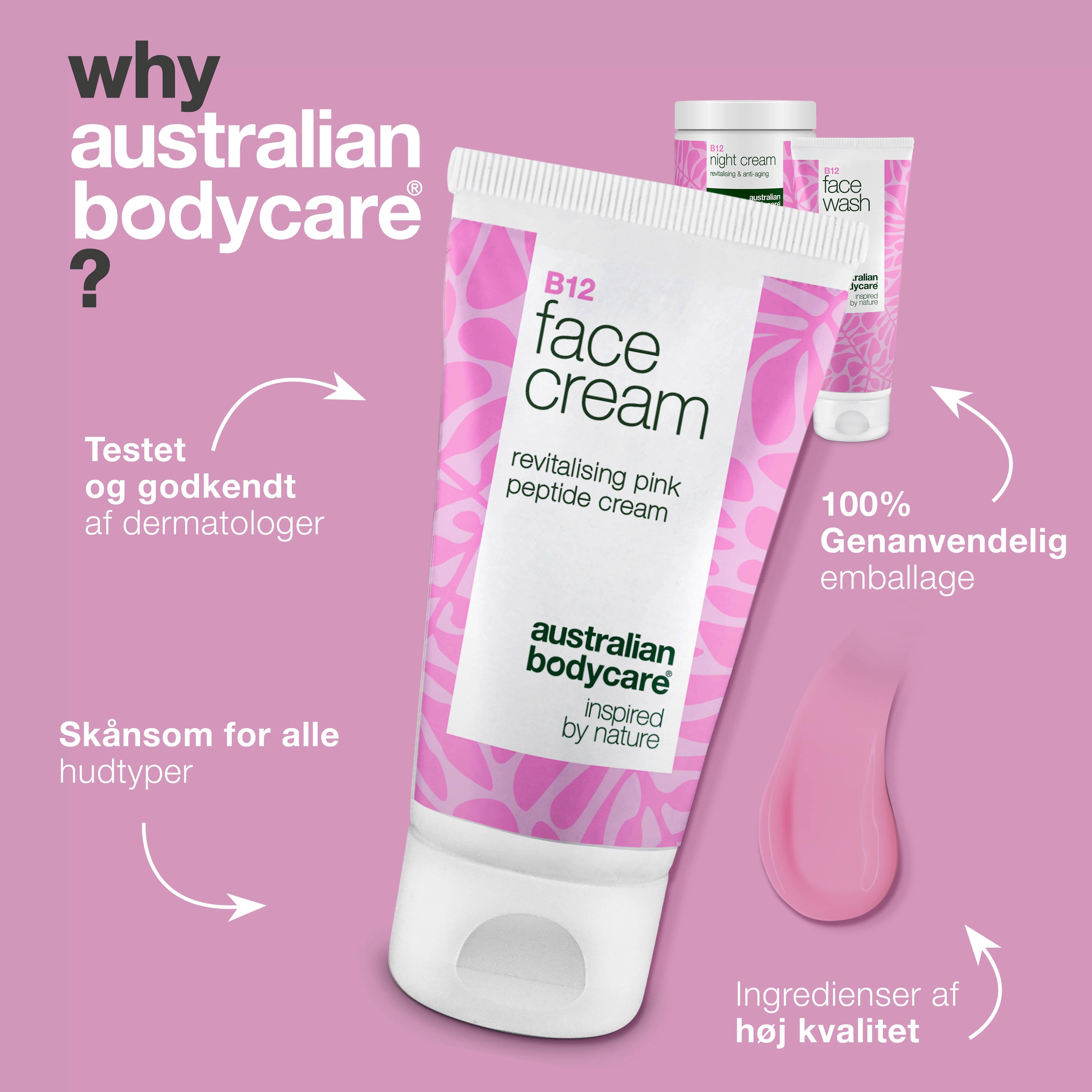 B12 Hudplejesæt mod rødme – Ansigtsrens, dag- og natcreme — B12 hudpleje til rødme og tendens til rosacea. Rens, dagcreme og natcreme der beroliger og fugter.