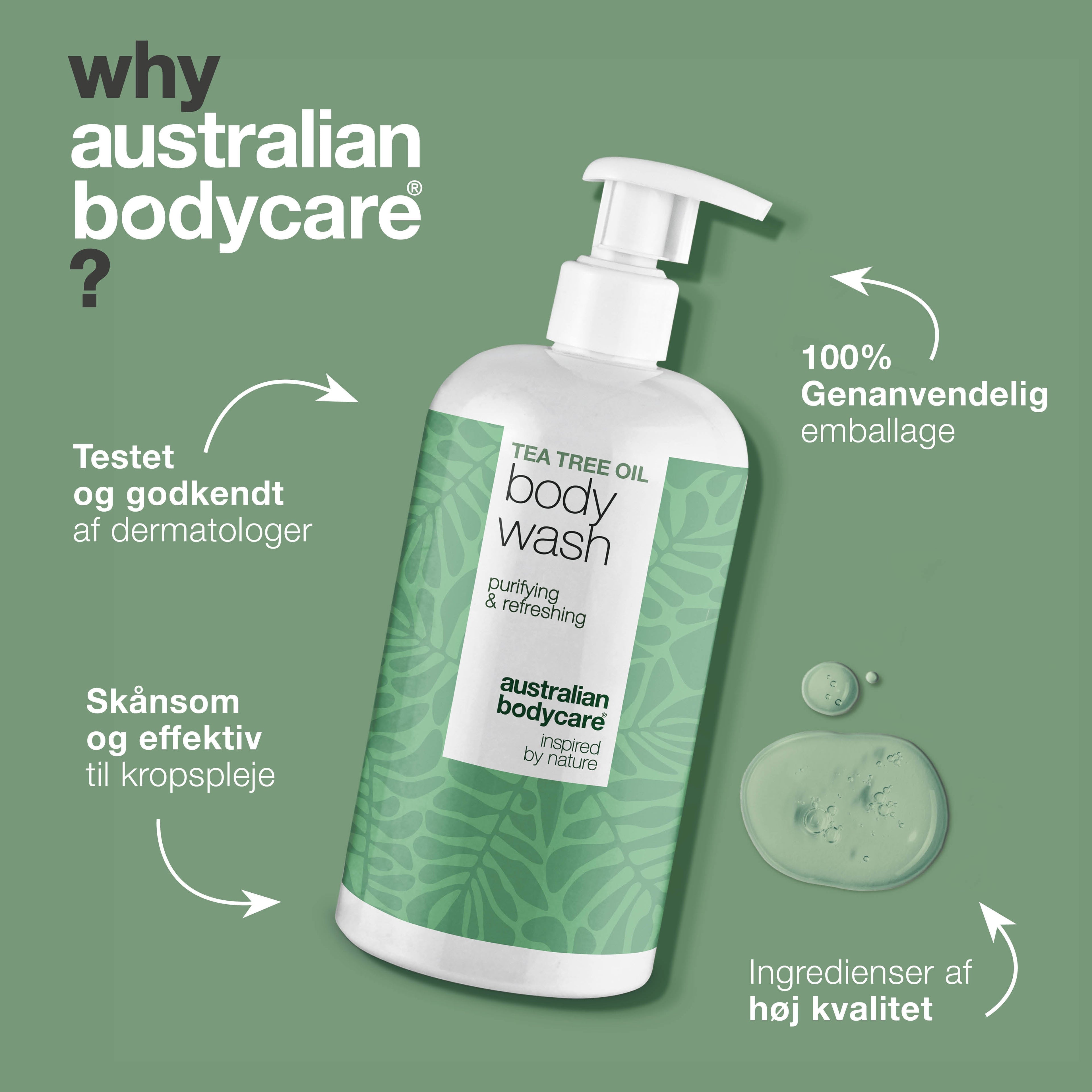 Tea Tree Body Wash til bumser, fedtet hud og kropslugt — Tea Tree Body Wash til uren, fedtet eller irriteret hud. Med Tea Tree Oil, Zinc PCA og mild Coco-Betaine.