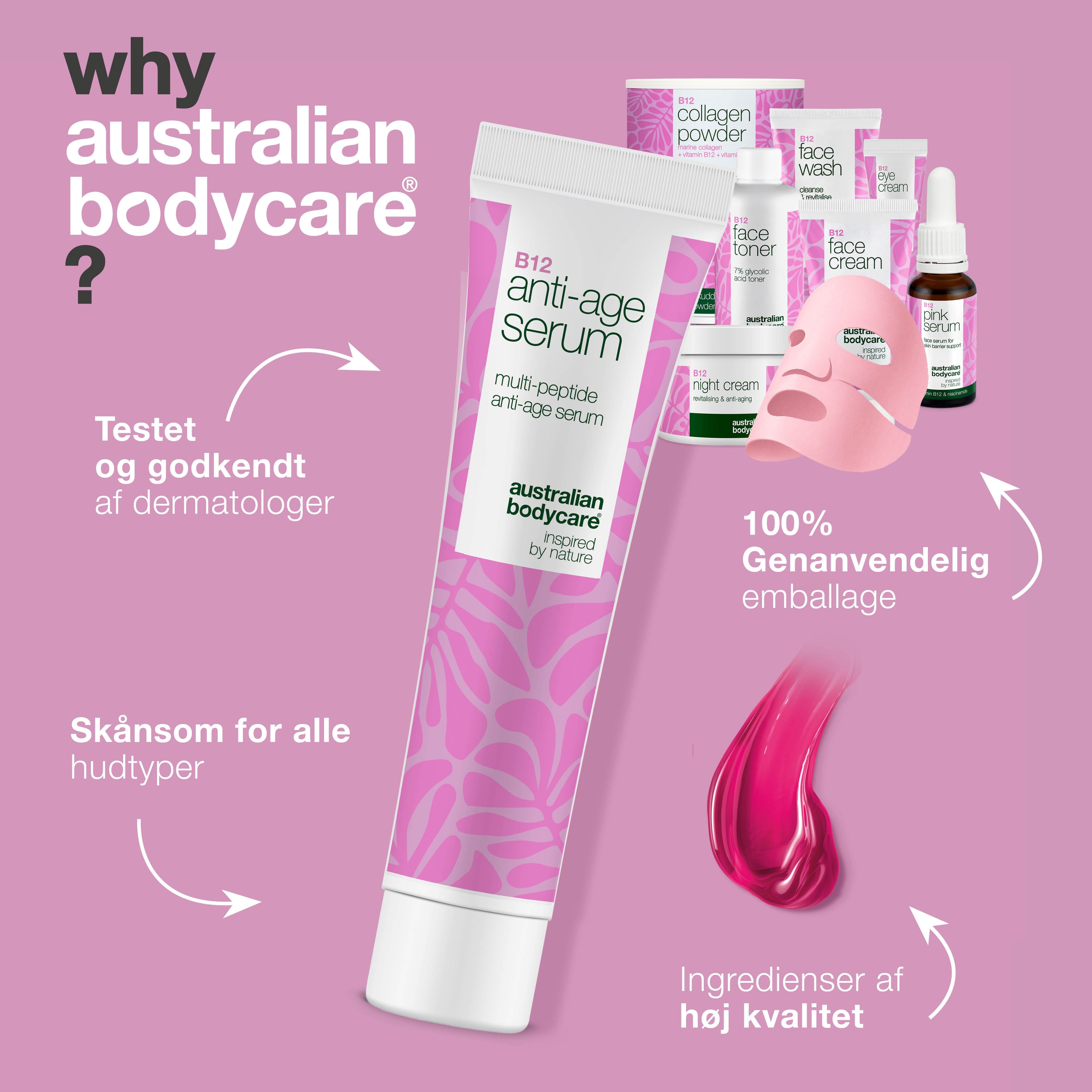 Ansigtspakke mod slap hud og tab af fylde efter vægttab